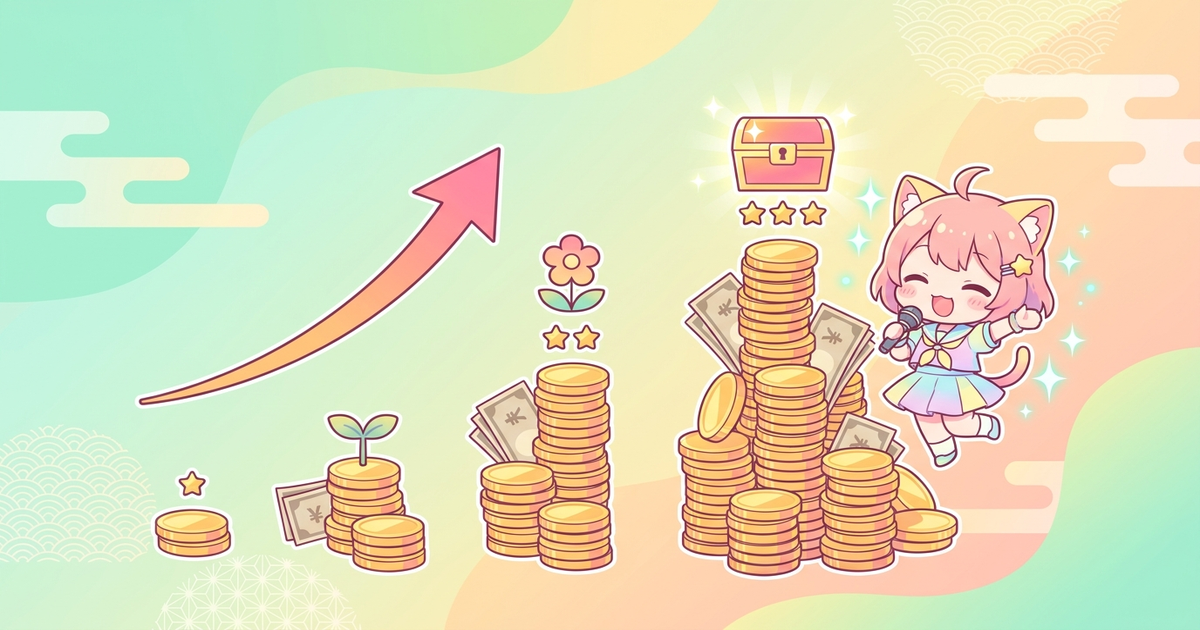 ColorSingの月収目安｜配信レベル別のリアルな金額感