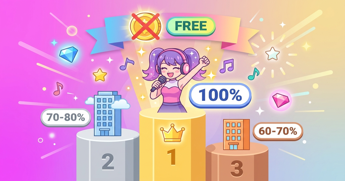 契約金完全無料&高報酬のTikTok LIVE事務所3選