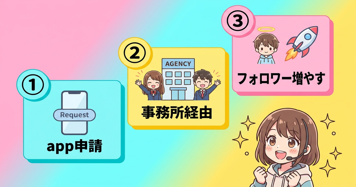TikTok LIVEをフォロワー0から始める3つの方法